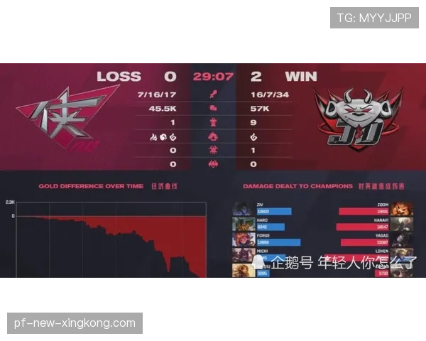 加尔各答骑士 14-0 领跑积分榜？超级赛 thriller 中绝杀勒克瑙超级巨人。